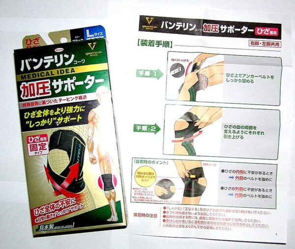 バンテリン加圧サポーター購入時の外箱と装着手順書の画像