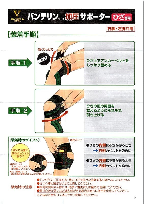 箱に入っていたバンテリン加圧サポーター装着手順書の画像