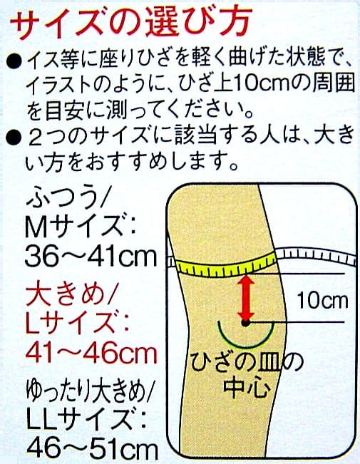 箱右側面に記載された「サイズの選び方」の画像
