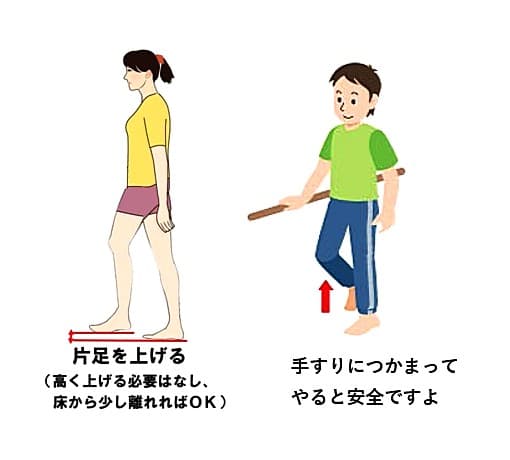 片足立ちトレーニングの画像イメージ