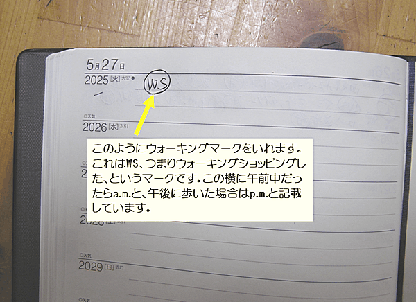 私の書き込みの仕方の画像