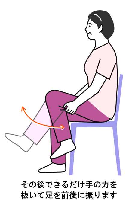 足振り子体操の画像イメージ